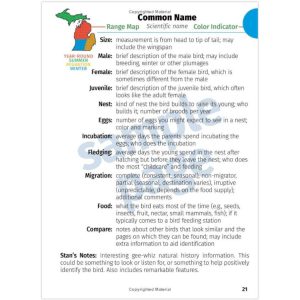 Birds of Michigan Field Guide Book